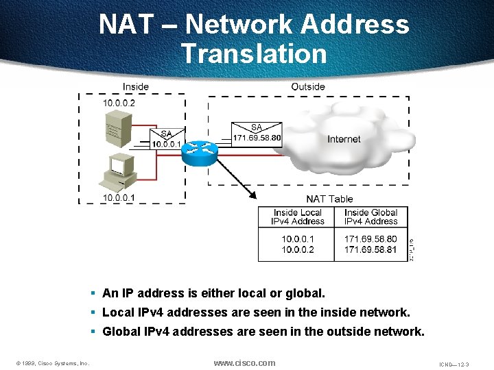 NAT – Network Address Translation § An IP address is either local or global.