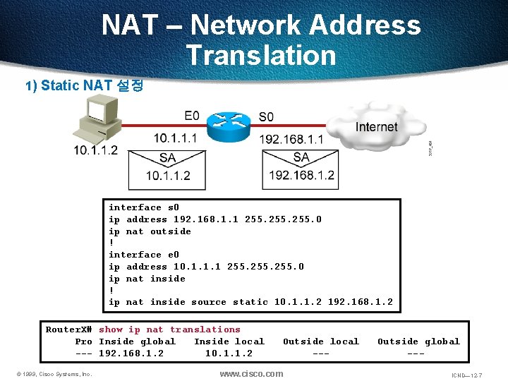 NAT – Network Address Translation 1) Static NAT 설정 interface s 0 ip address