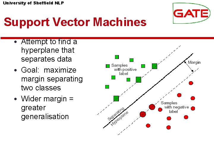 University of Sheffield NLP Support Vector Machines • Attempt to find a hyperplane that