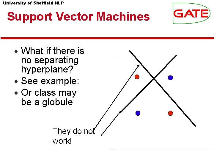 University of Sheffield NLP Support Vector Machines • What if there is no separating