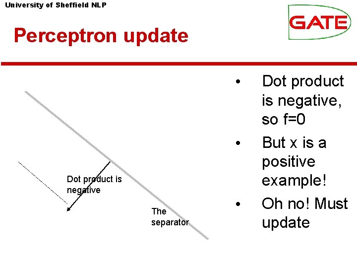 University of Sheffield NLP Perceptron update • • Dot product is negative The separator
