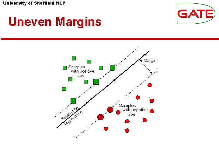 University of Sheffield NLP Uneven Margins 