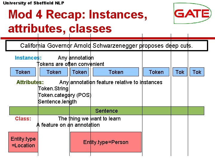 University of Sheffield NLP Mod 4 Recap: Instances, attributes, classes California Governor Arnold Schwarzenegger