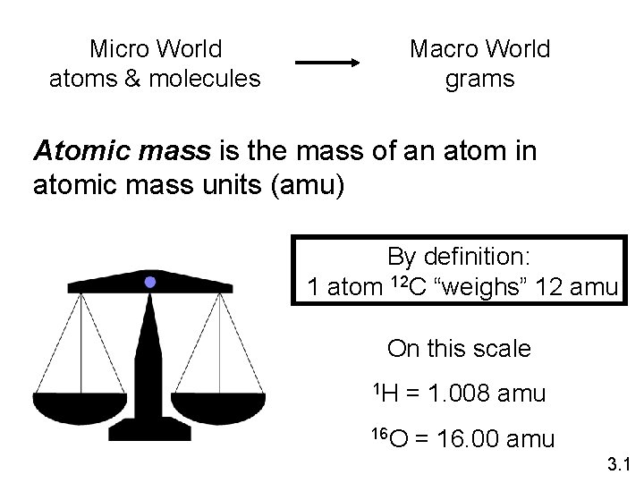 Micro World atoms & molecules Macro World grams Atomic mass is the mass of