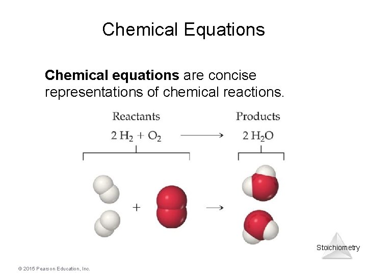 Chemical Equations Chemical equations are concise representations of chemical reactions. Stoichiometry © 2015 Pearson