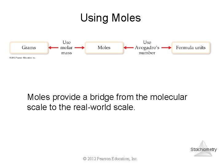 Using Moles provide a bridge from the molecular scale to the real-world scale. Stoichiometry