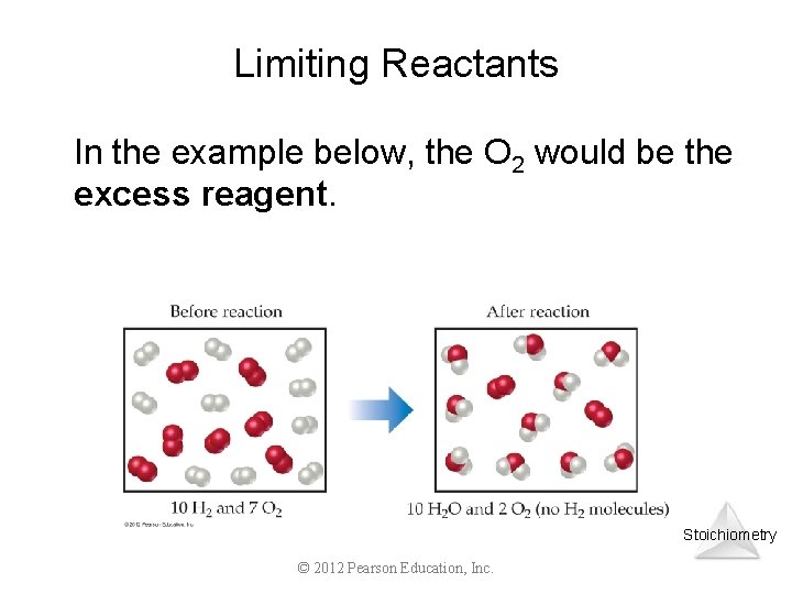 Limiting Reactants In the example below, the O 2 would be the excess reagent.