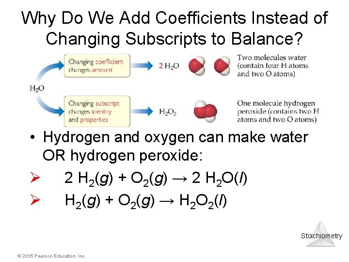 Why Do We Add Coefficients Instead of Changing Subscripts to Balance? • Hydrogen and