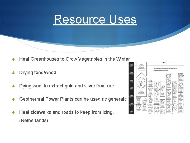 Resource Uses S Heat Greenhouses to Grow Vegetables in the Winter S Drying food/wood