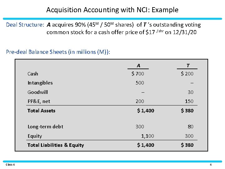 Complex Deals Class 4 The Guts of Acquisition