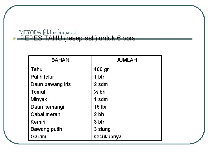 l METODA faktor konversi: PEPES TAHU (resep asli) untuk 6 porsi BAHAN Tahu Putih