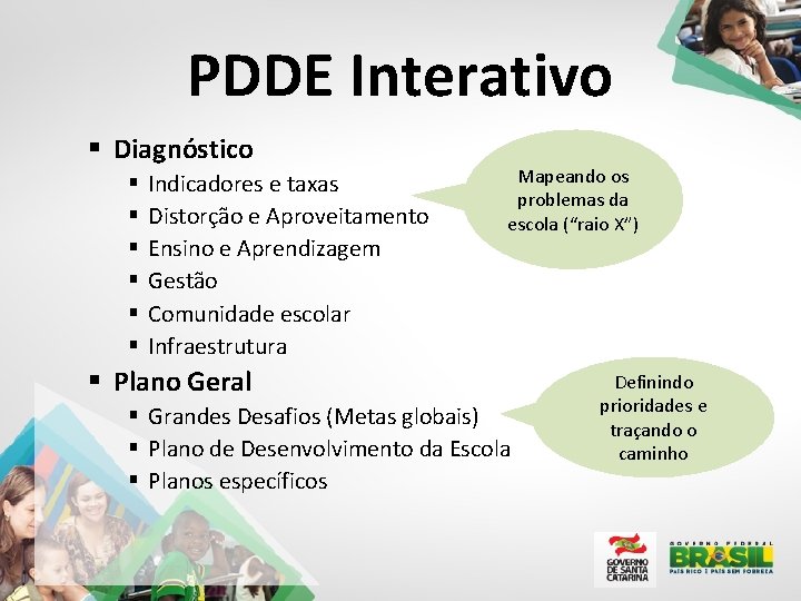 PDDE Interativo § Diagnóstico § § § Indicadores e taxas Distorção e Aproveitamento Ensino