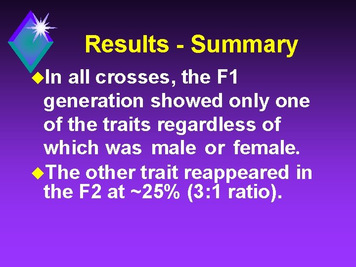 Results - Summary u. In all crosses, the F 1 generation showed only one