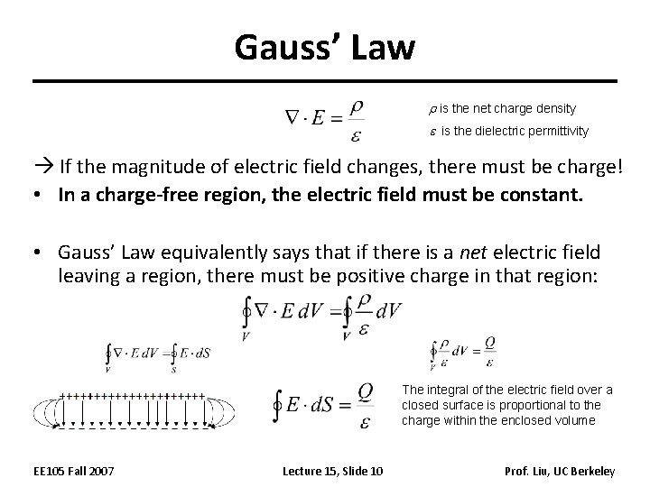 Gauss’ Law r is the net charge density e is the dielectric permittivity If