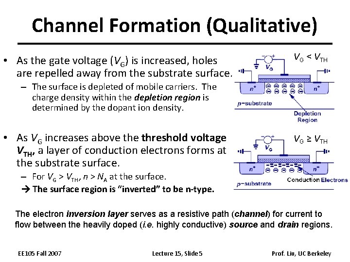 Channel Formation (Qualitative) • As the gate voltage (VG) is increased, holes are repelled