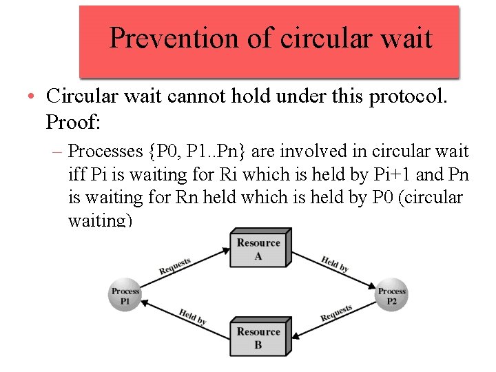 Prevention of circular wait • Circular wait cannot hold under this protocol. Proof: –