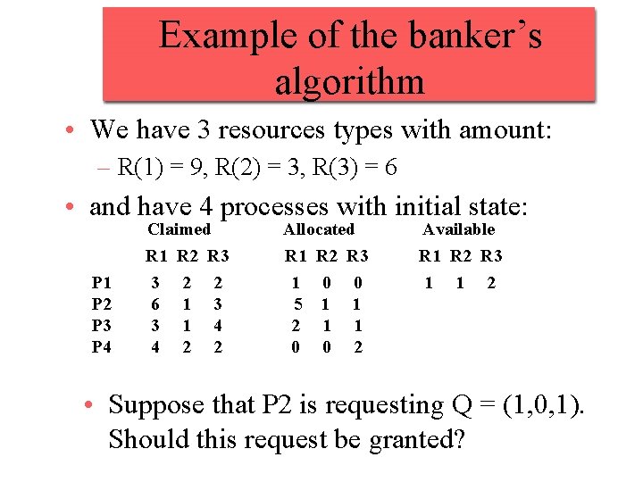 Example of the banker’s algorithm • We have 3 resources types with amount: –