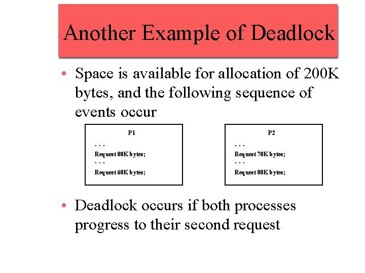 Another Example of Deadlock • Space is available for allocation of 200 K bytes,