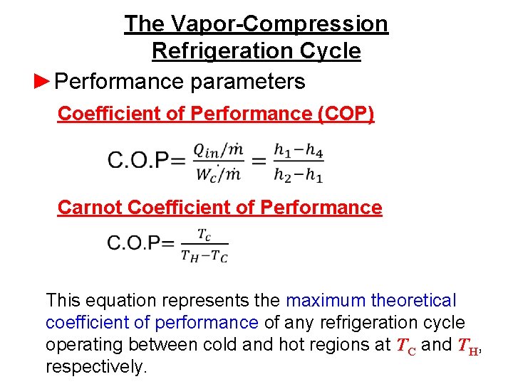 The Vapor-Compression Refrigeration Cycle ►Performance parameters Coefficient of Performance (COP) Carnot Coefficient of Performance