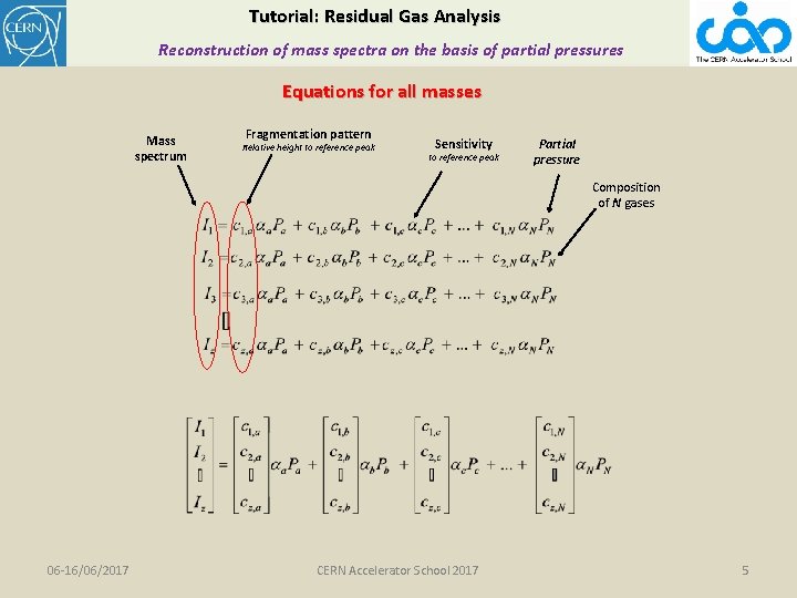 Tutorial: Residual Gas Analysis Reconstruction of mass spectra on the basis of partial pressures