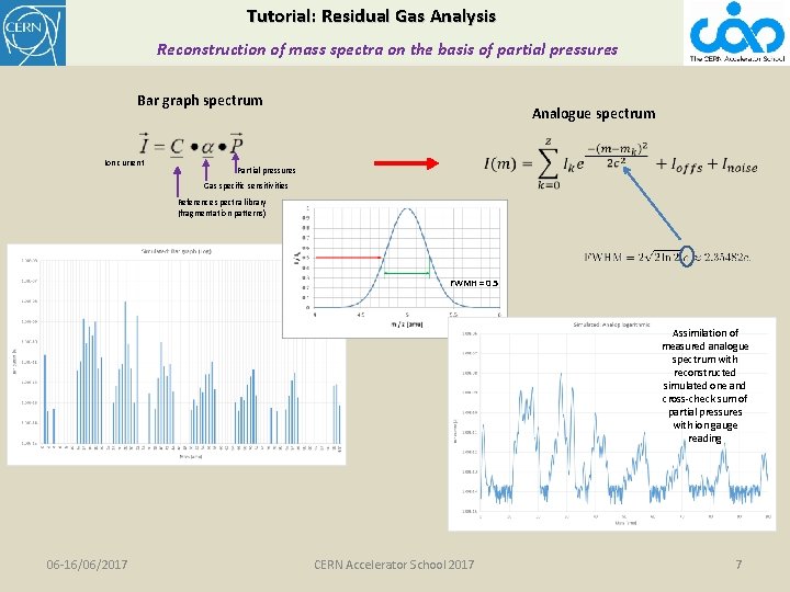 Tutorial: Residual Gas Analysis Reconstruction of mass spectra on the basis of partial pressures