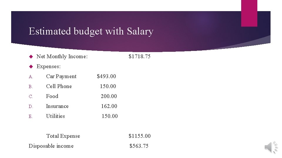 Estimated budget with Salary Net Monthly Income: Expenses: $1718. 75 A. Car Payment B.