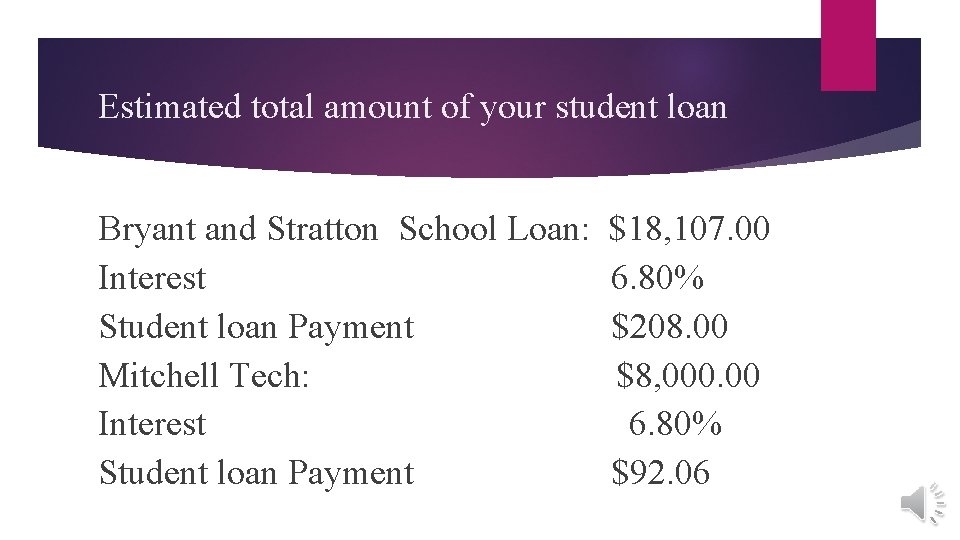 Estimated total amount of your student loan Bryant and Stratton School Loan: Interest Student
