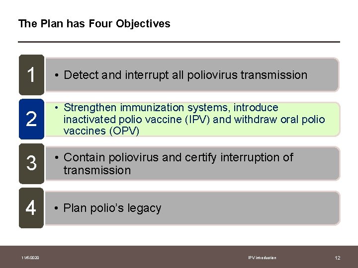 The Plan has Four Objectives 1 • Detect and interrupt all poliovirus transmission 2