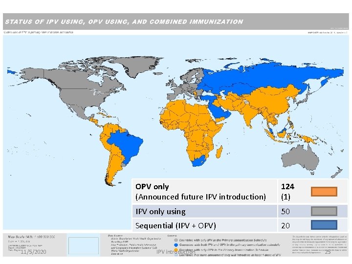 11/5/2020 OPV only (Announced future IPV introduction) 124 (1) IPV only using 50 Sequential