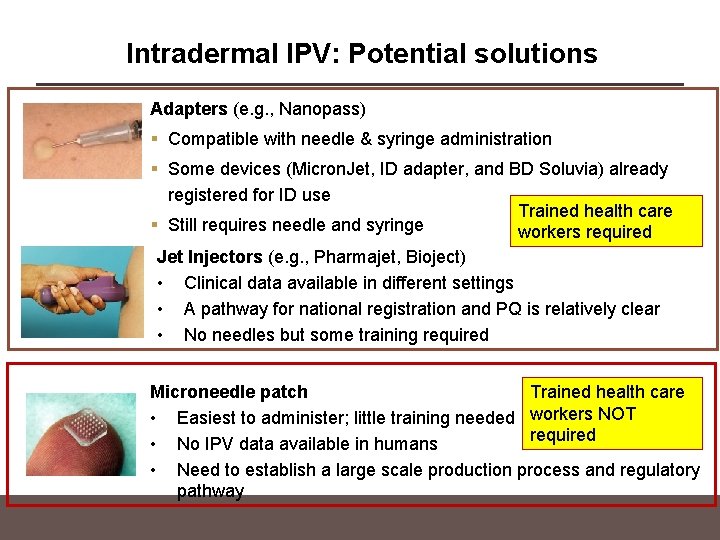 Intradermal IPV: Potential solutions Adapters (e. g. , Nanopass) § Compatible with needle &