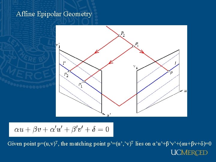 Affine Epipolar Geometry Given point p=(u, v)T, the matching point p’=(u’, ’v)T lies on