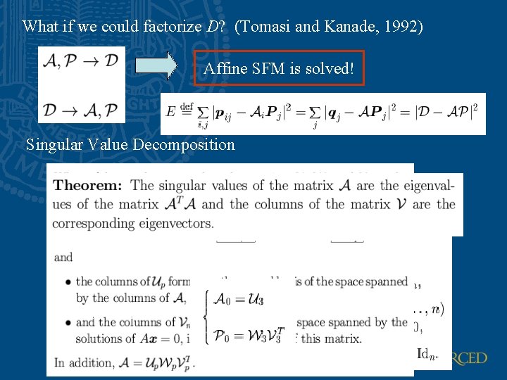 What if we could factorize D? (Tomasi and Kanade, 1992) Affine SFM is solved!