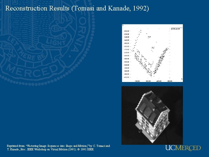 Reconstruction Results (Tomasi and Kanade, 1992) Reprinted from “Factoring Image Sequences into Shape and