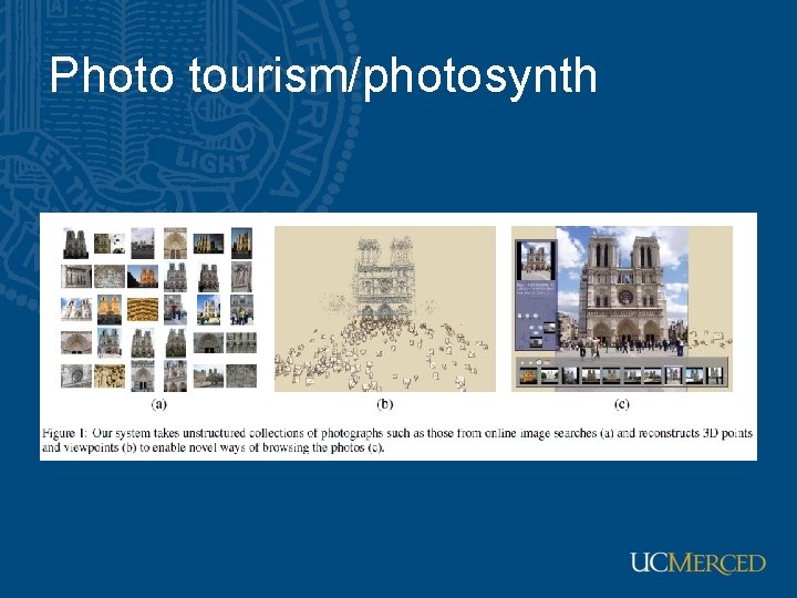 Photo tourism/photosynth 