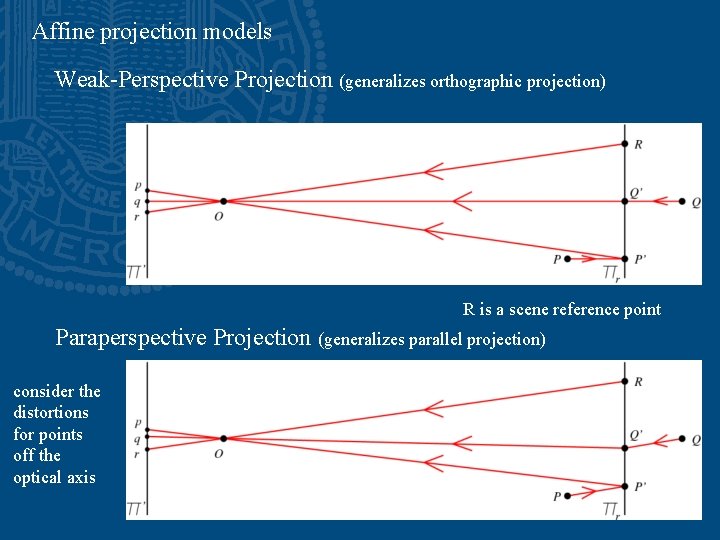 Affine projection models Weak-Perspective Projection (generalizes orthographic projection) R is a scene reference point