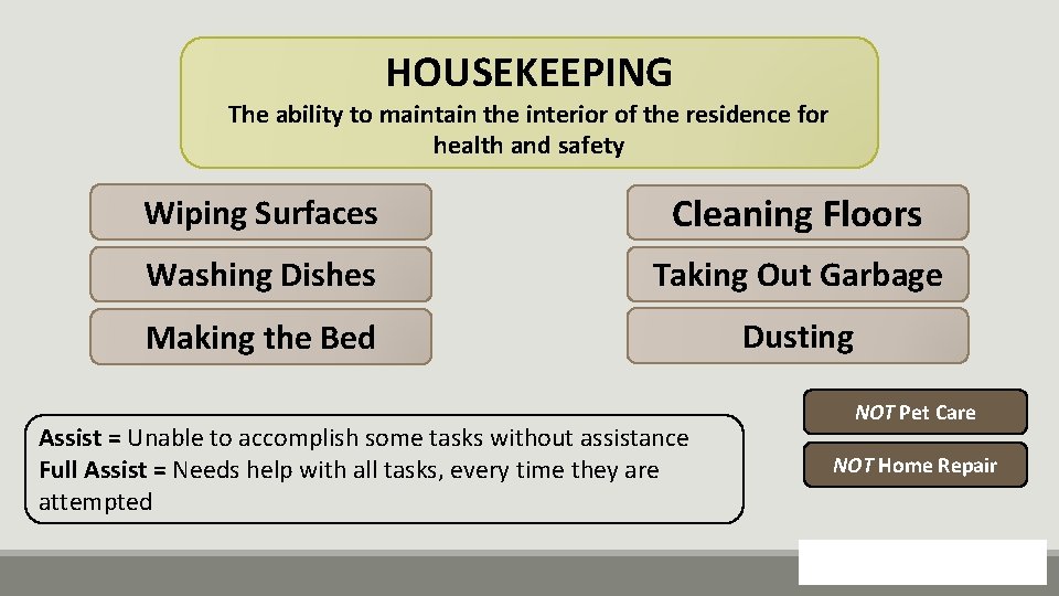HOUSEKEEPING The ability to maintain the interior of the residence for health and safety