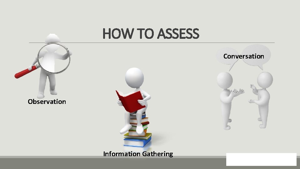 HOW TO ASSESS Conversation Observation Information Gathering 16 