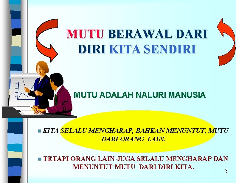 MUTU BERAWAL DARI DIRI KITA SENDIRI MUTU ADALAH NALURI MANUSIA n KITA SELALU MENGHARAP,