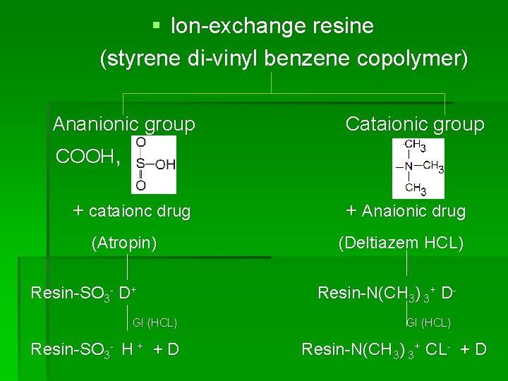 § Ion-exchange resine (styrene di-vinyl benzene copolymer) Ananionic group Cataionic group COOH, + cataionc