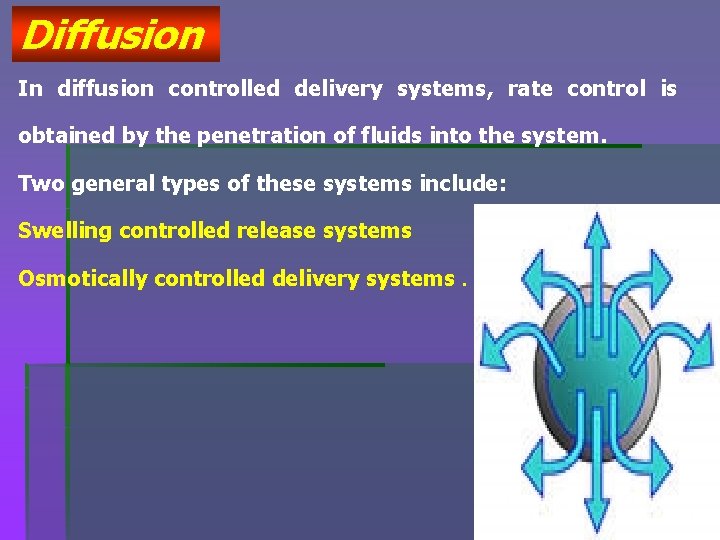 Diffusion In diffusion controlled delivery systems, rate control is obtained by the penetration of