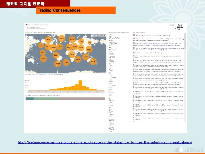 해외의 디지털 인문학 Trading Consequences http: //tradingconsequences. blogs. edina. ac. uk/access-the-data/how-to-use-the-interlinked-visualizations/ 