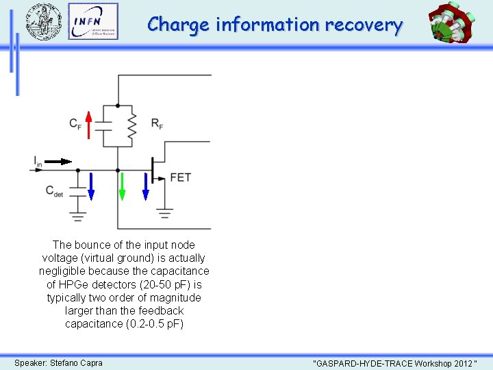 Charge information recovery The bounce of the input node voltage (virtual ground) is actually