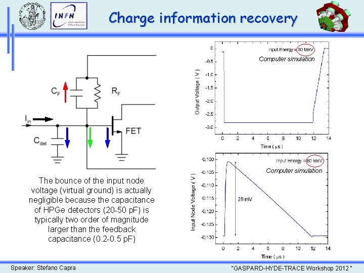 Charge information recovery Computer simulation The bounce of the input node voltage (virtual ground)