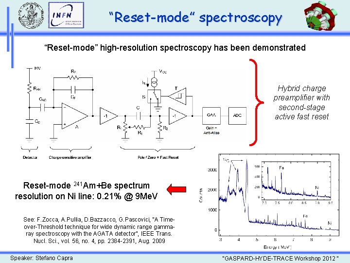 “Reset-mode” spectroscopy “Reset-mode” high-resolution spectroscopy has been demonstrated Hybrid charge preamplifier with second-stage active