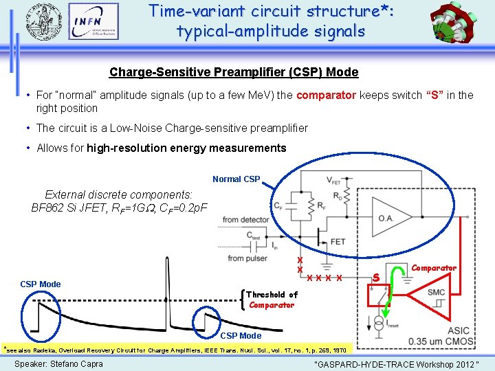 Time-variant circuit structure*: typical-amplitude signals Charge-Sensitive Preamplifier (CSP) Mode • For “normal” amplitude signals