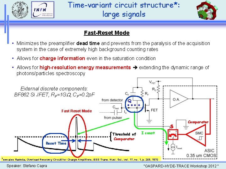 Time-variant circuit structure*: large signals Fast-Reset Mode • Minimizes the preamplifier dead time and