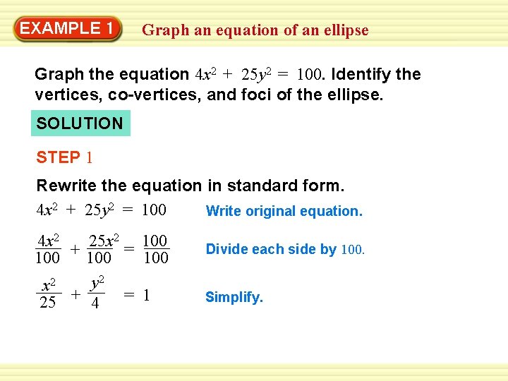 EXAMPLE 1 Graph an equation of an ellipse Graph the equation 4 x 2