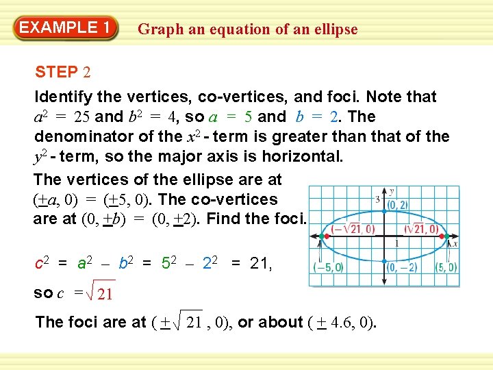 EXAMPLE 1 Graph an equation of an ellipse STEP 2 Identify the vertices, co-vertices,