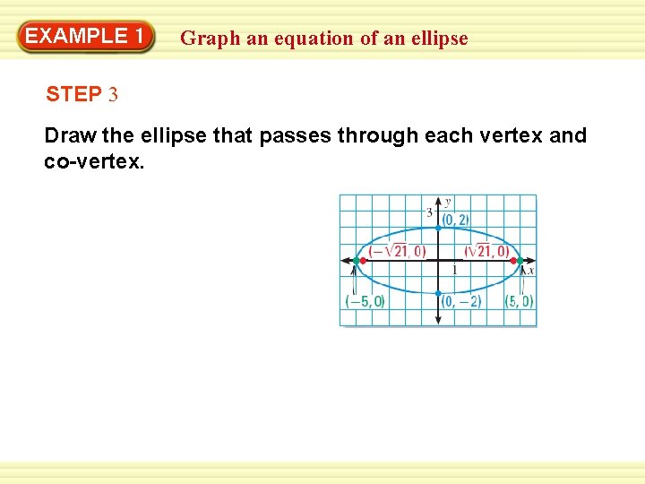 EXAMPLE 1 Graph an equation of an ellipse STEP 3 Draw the ellipse that