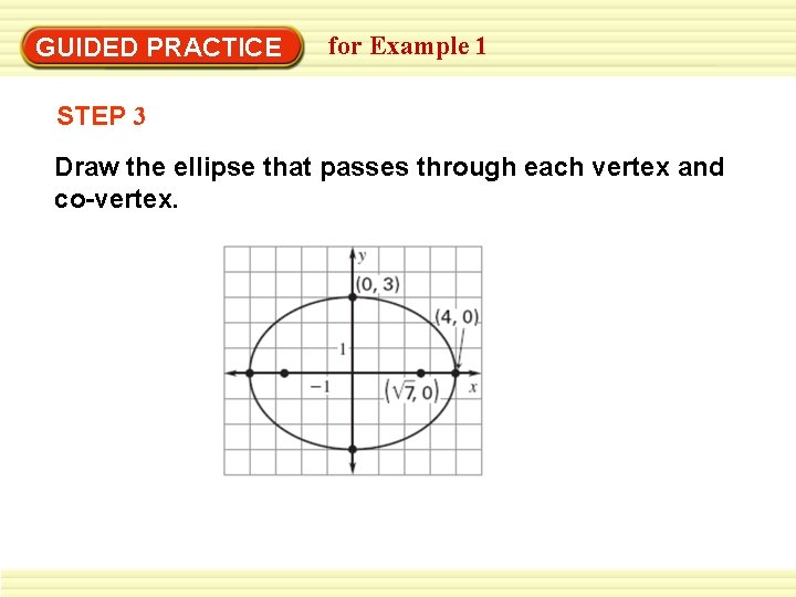 GUIDED PRACTICE for Example 1 STEP 3 Draw the ellipse that passes through each